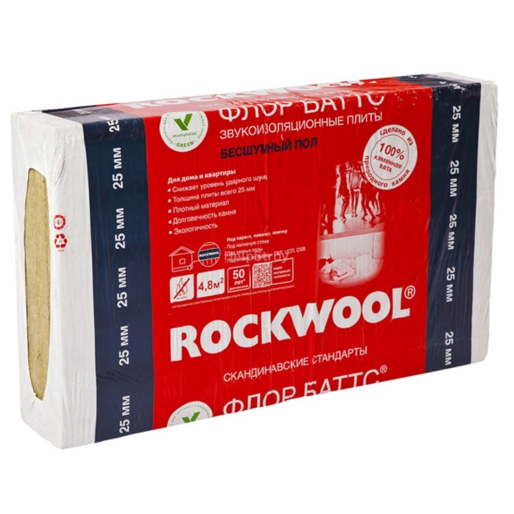 Утеплитель Rockwool Флор Баттс 1000х600х150 мм, 2 шт. уп